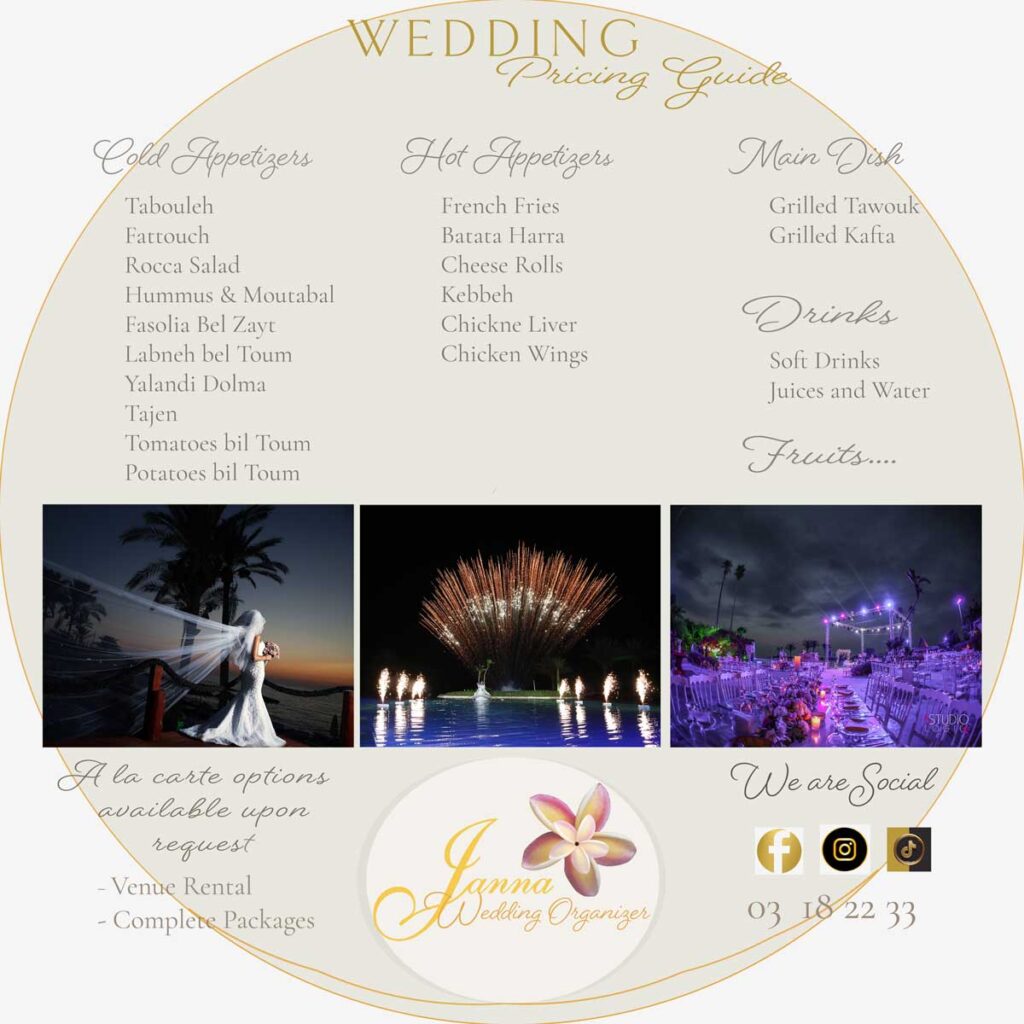 Janna's Wedding package